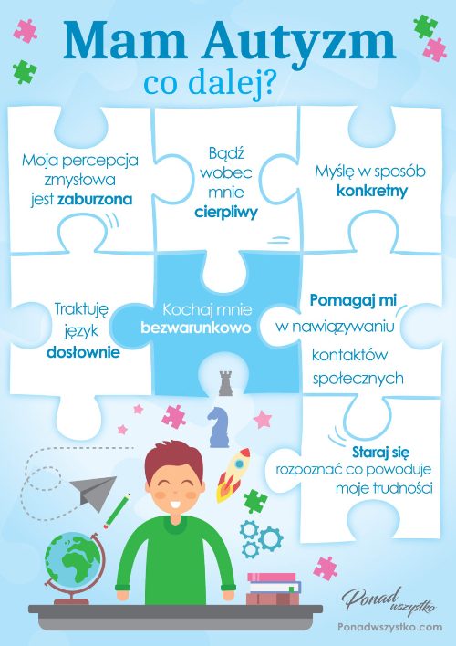 plakat autyzm 1060x1500